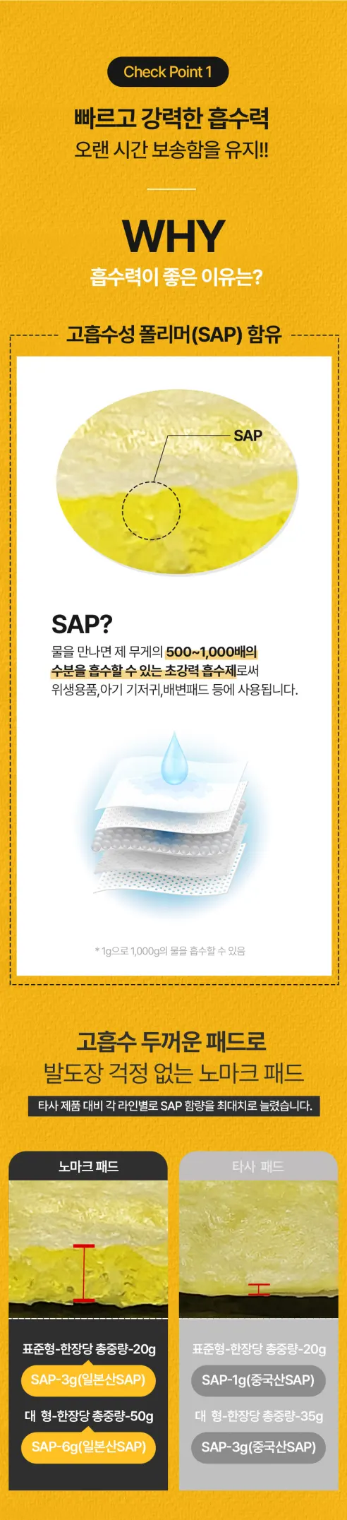 노마크 발도장 없는 배변패드, 대형, 40매입, 3팩 상세 이미지 7