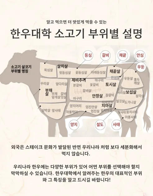 한우대학 한우잡육, 1kg, 1개 상세 이미지 9