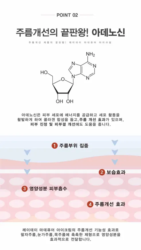 레이데이 마데카 재생크림 1+1+1, 40ml, 총 3개 상세 이미지 12
