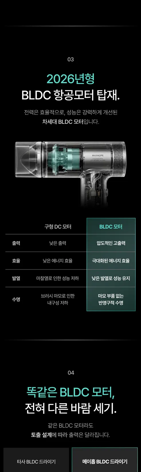 메이홉 BLDC 헤어드라이기, MA-0500, 메탈실버, 1개 상세 이미지 10