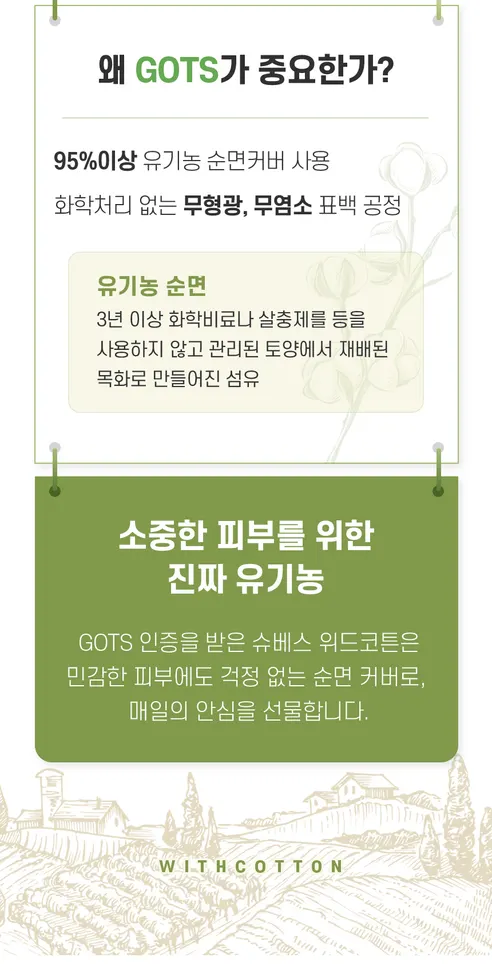 슈베스 위드코튼 유기농 순면커버 생리대, 중형, 14개입, 1팩 상세 이미지 5