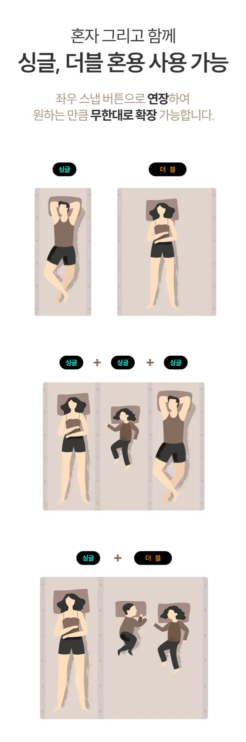디센느 아웃도어 자충 에어매트, 차콜 그레이, 싱글, 1개 상세 이미지 13