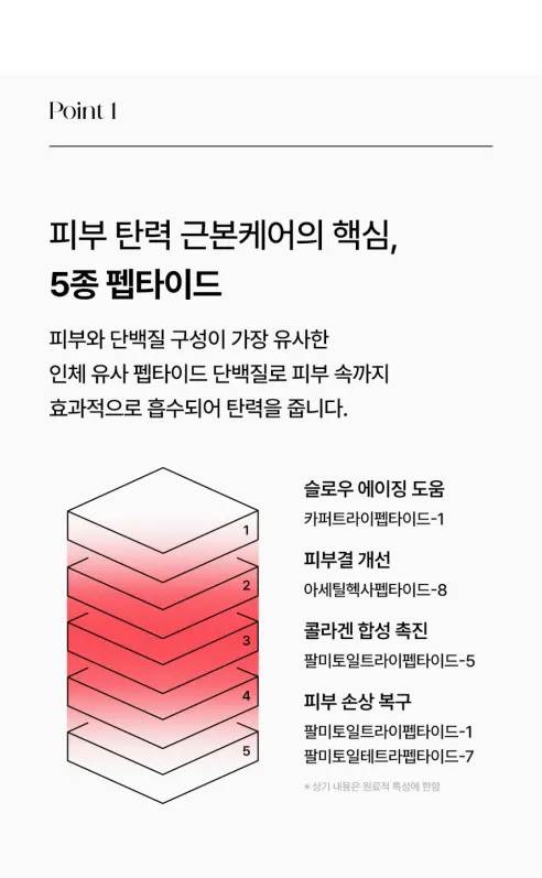 퓨어그라운드 미백 주름 보습 코어 리프팅 아이크림, 40ml, 4개 상세 이미지 6