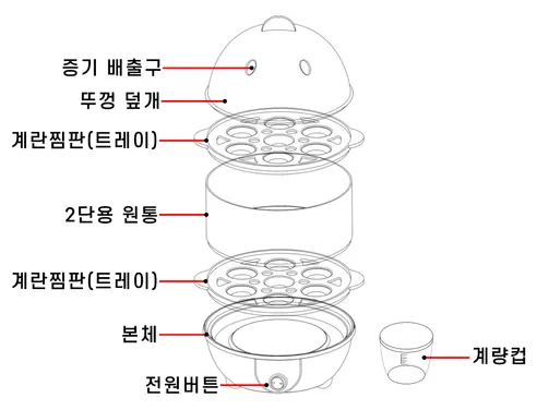 눈누 계란 2단 찜기 DSSM-01Y, 민트, 1개 상세 이미지 43