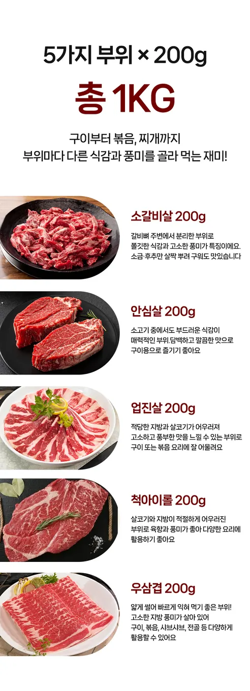 소고기 모둠, 소갈비살 200g + 안심살 200g + 업진살 200g + 척아이롤 200g + 우삼겹 200g, 1세트 상세 이미지 2
