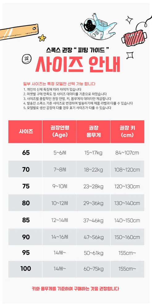 Scoxx Junior 남아 드로즈 5매 세트 MPS-744, 75, 1세트 상세 이미지 4