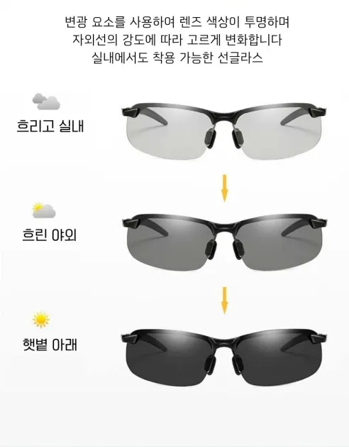 변색 편광 선글라스, 블랙, 메탈프레임, 케이스 세트, 1개 상세 이미지 5