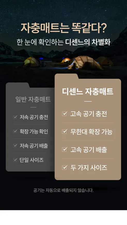 디센느 아웃도어 자충 에어매트, 차콜 그레이, 싱글, 1개 상세 이미지 3