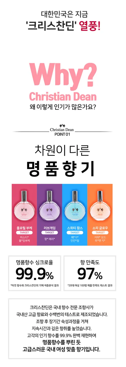 크리스찬딘 포 페미닌 오드퍼퓸, 플로럴 부케, 50ml, 1개 상세 이미지 8