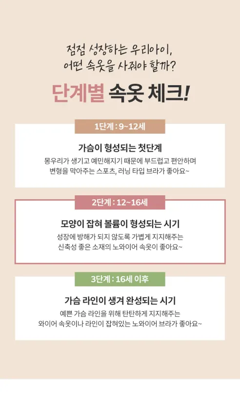 르브니 주니어 이너웨이 브라 2단계, 화이트, 1개 + 블루, 1개, XL, 2개 상세 이미지 3