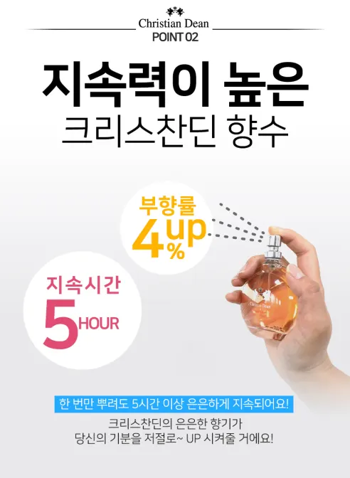 크리스찬딘 포 옴므 오드퍼퓸, 어반시크, 50ml, 1개 상세 이미지 11