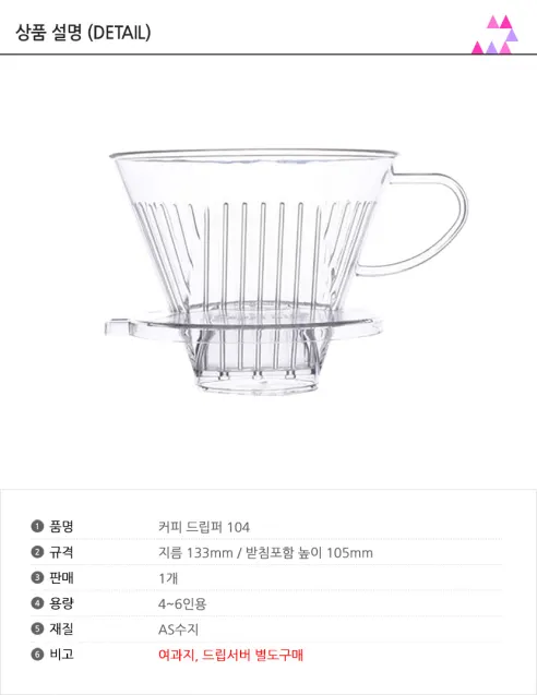 생담 커피 드립퍼, 투명, 4-6인용, 1개 상세 이미지 5