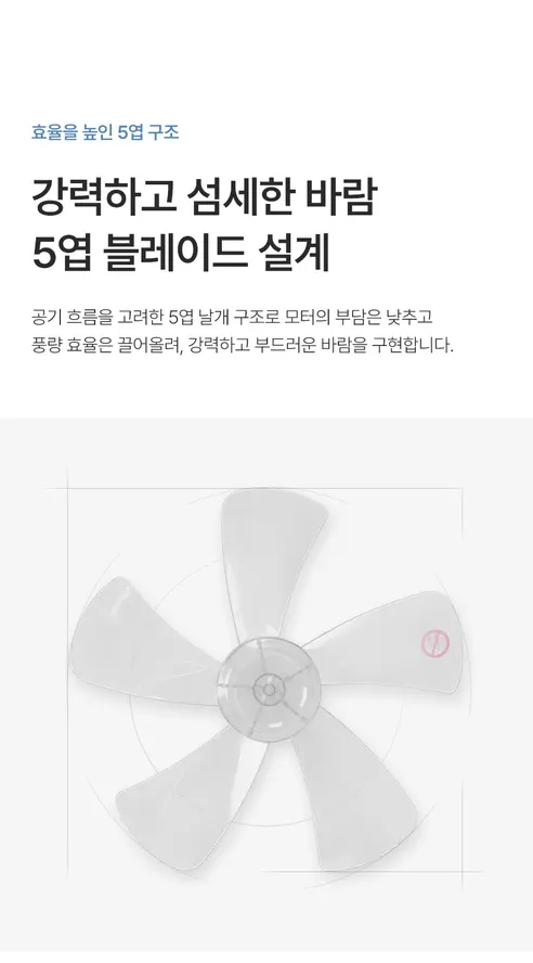 레이나 좌석용 선풍기, 1개 상세 이미지 5