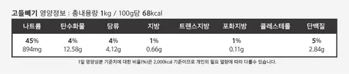나래식품 전라도 고들빼기 김치, 1kg, 1개 상세 이미지 9