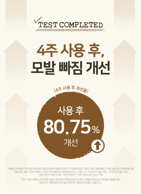 센티베르 맥주효모 바이오틴 탈모증상완화 대용량 샴푸, 1L, 2개 상세 이미지 3