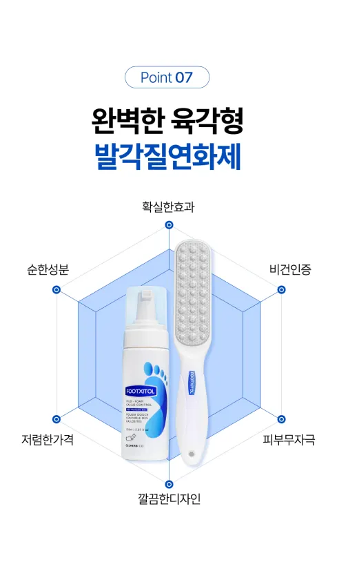 풋시톨 발각질 제거제 + 풋파일 1개 상세 이미지 26