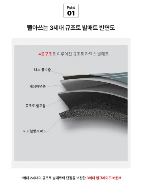 규조토 발매트, 모던그레이, 40x120cm, 1개 상세 이미지 3