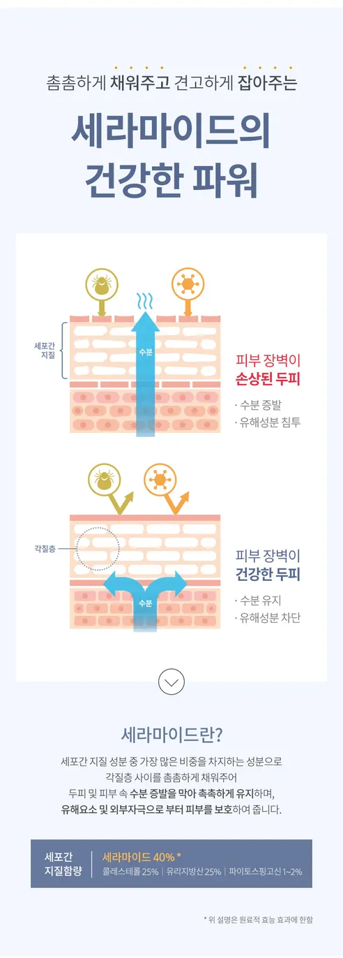 밀크바오밥 세라 화이트머스크향, 샴푸, 1.2L, 1개 + 트리트먼트, 1.2L, 1개 상세 이미지 3