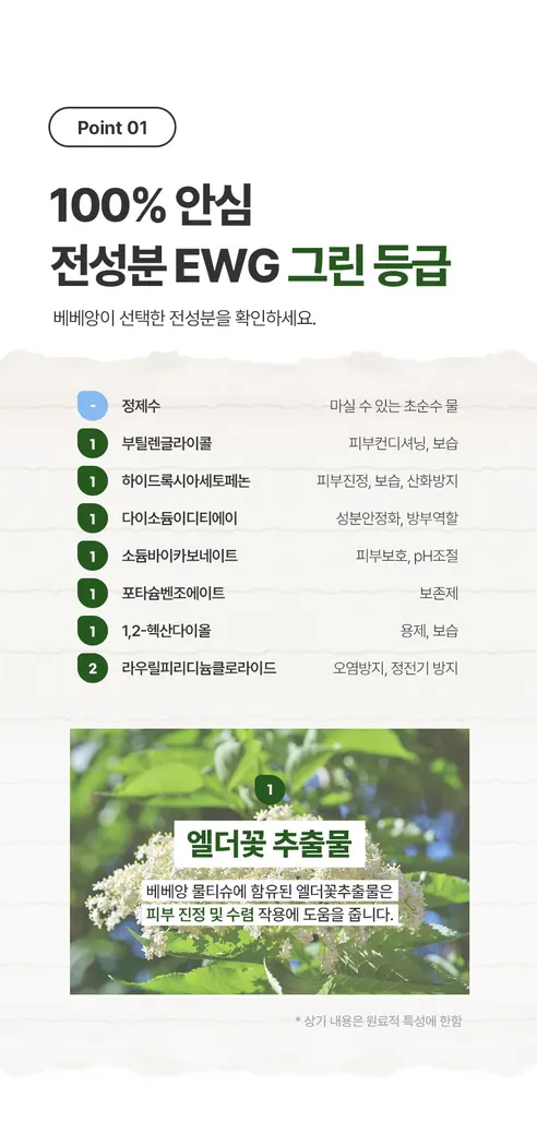 베베앙 센시티브 물티슈 캡형, 80매, 10팩 상세 이미지 4