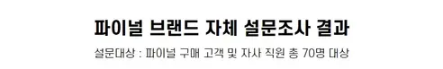 파이널카워시 파이널 하이브리드 와이퍼, 1세대, 450mm, 2개 + 1세대, 550mm, 2개 상세 이미지 22