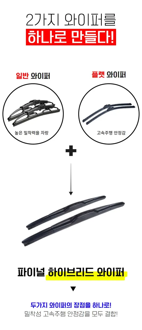 파이널카워시 파이널 하이브리드 와이퍼, 1세대, 450mm, 2개 + 1세대, 550mm, 2개 상세 이미지 14