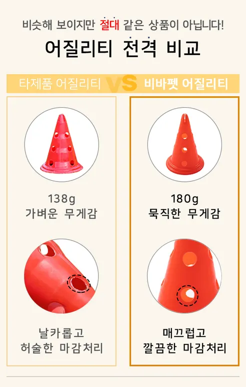 비바펫 강아지 훈련용품 세트, 파우치, 1개 상세 이미지 6