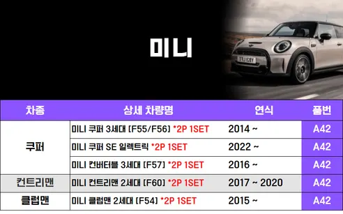 파이널 차량용 활성탄 헤파 에어컨 필터, A17, 3개입 상세 이미지 54