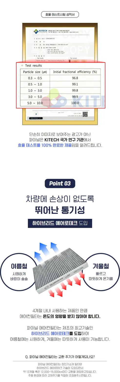 파이널 차량용 활성탄 헤파 에어컨 필터, A17, 3개입 상세 이미지 24