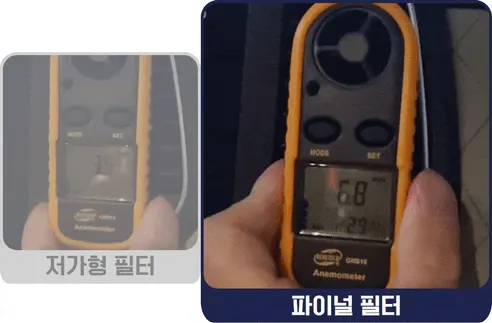 파이널 차량용 활성탄 헤파 에어컨 필터, A17, 3개입 상세 이미지 29