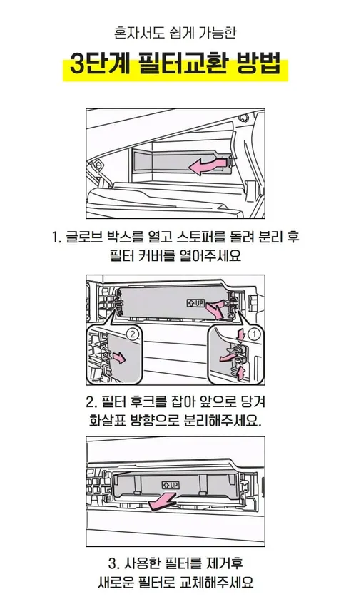 파이널 차량용 활성탄 헤파 에어컨 필터, A17, 3개입 상세 이미지 44