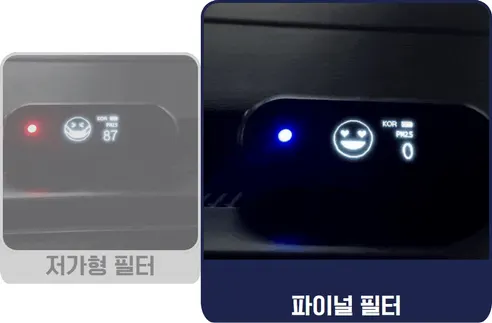 파이널 차량용 활성탄 헤파 에어컨 필터, A17, 3개입 상세 이미지 32