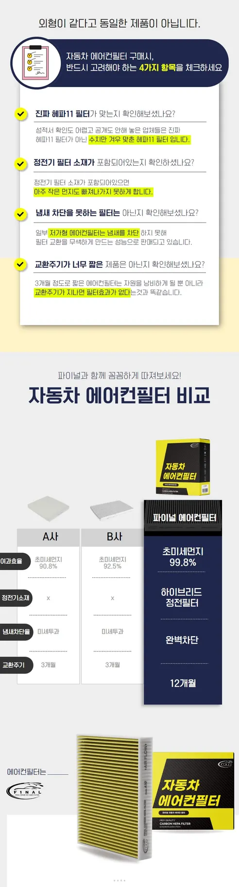 파이널 차량용 활성탄 헤파 에어컨 필터, A17, 3개입 상세 이미지 10
