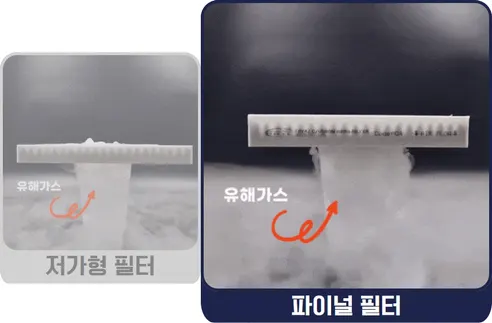 파이널 차량용 활성탄 헤파 에어컨 필터, A17, 3개입 상세 이미지 26