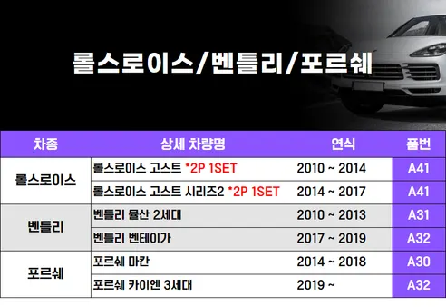 파이널 차량용 활성탄 헤파 에어컨 필터, A17, 3개입 상세 이미지 65