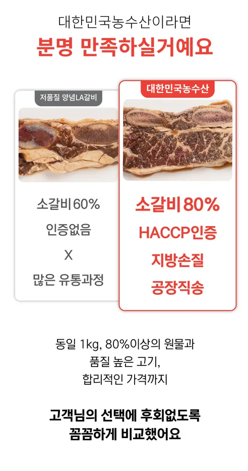 대한민국농수산 양념LA갈비, 1kg, 1개 상세 이미지 1