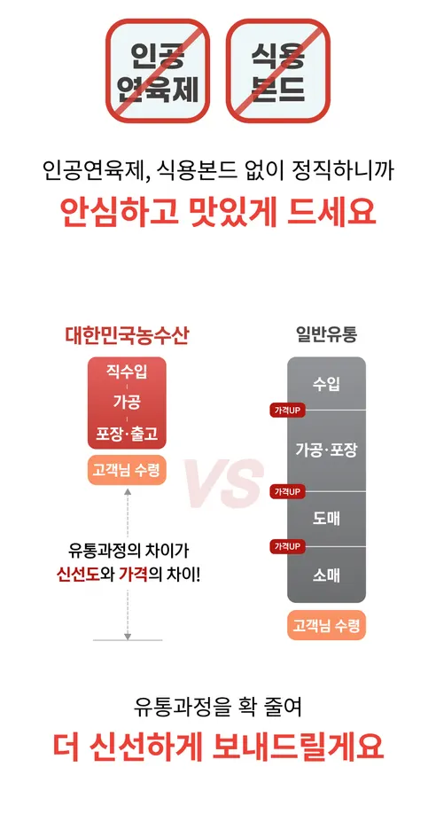 대한민국농수산 양념LA갈비, 1kg, 1개 상세 이미지 23