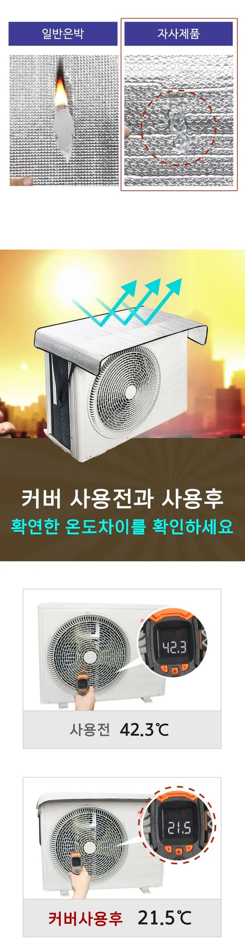 [난연 소재] 열차단 에어컨 실외기 덮개 (대형 사이즈), 3개 상세 이미지 3