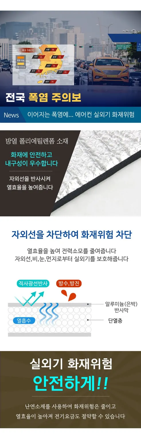 [난연 소재] 열차단 에어컨 실외기 덮개 (대형 사이즈), 3개 상세 이미지 2