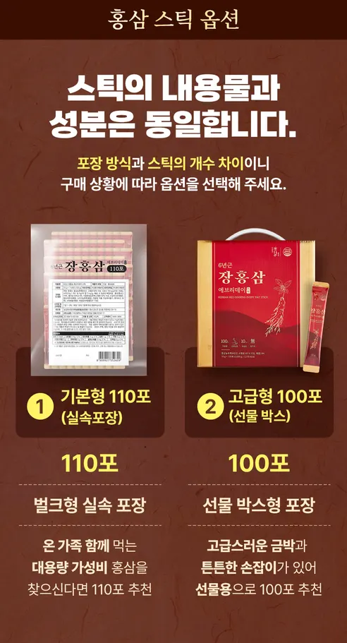 정원장 6년근 에브리데이 홍삼스틱, 100포, 3박스 상세 이미지 4