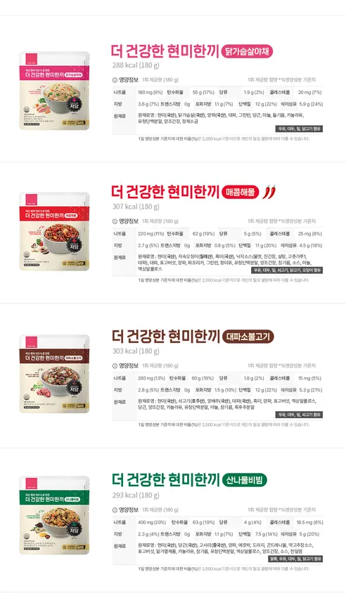 쥬비스푸드 더 건강한 현미한끼 4종, 180g, 4개입, 1세트 상세 이미지 9