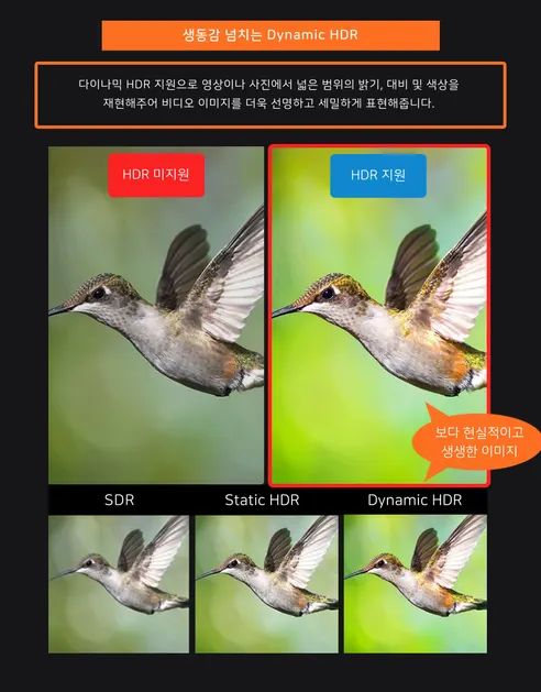 HIT Ultra HDMI 2.1 UHD 8K 케이블 HIT-H010, 1M, 1개 상세 이미지 8