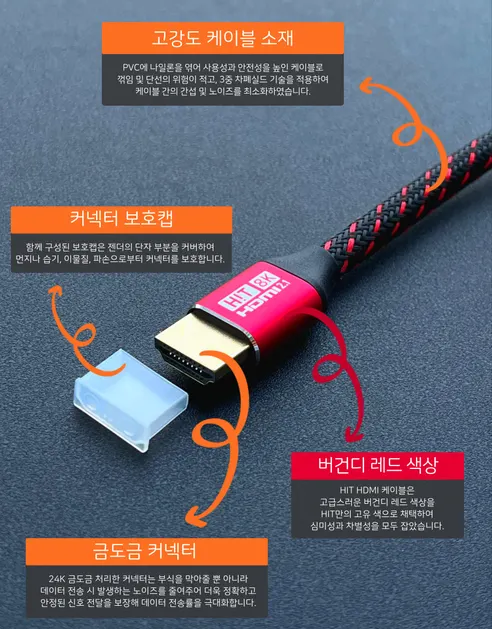 HIT Ultra HDMI 2.1 UHD 8K 케이블 HIT-H010, 1M, 1개 상세 이미지 2