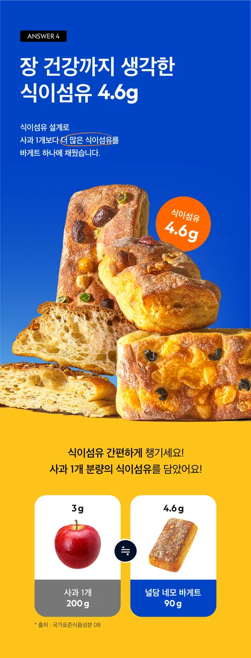 널담 고단백 저당 네모 바게트 5종, 2세트 상세 이미지 10