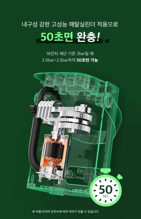 벤딕트 타이어 무선 공기압 주입기, 2세대, 1개 상세 이미지 33