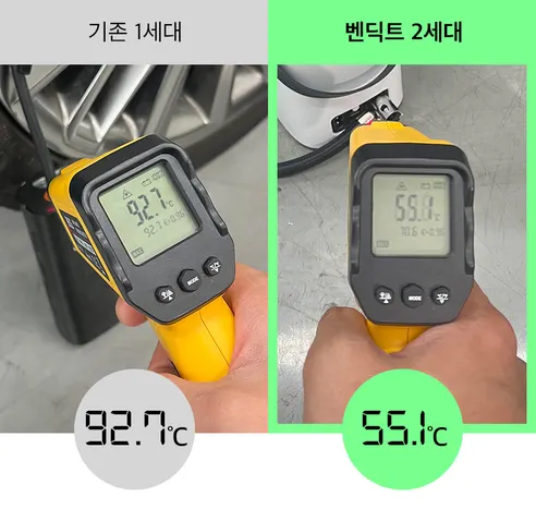 벤딕트 타이어 무선 공기압 주입기, 2세대, 1개 상세 이미지 15