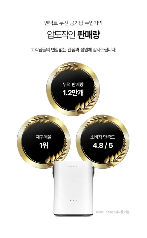 벤딕트 타이어 무선 공기압 주입기, 2세대, 1개 상세 이미지 9