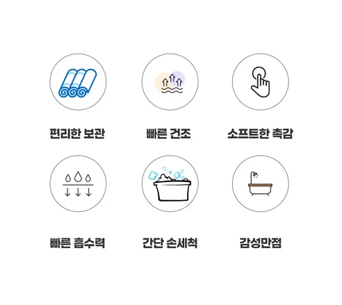 레토 빨아쓰는 규조토 발매트, 라이트그레이, 60cm, 1개 상세 이미지 3