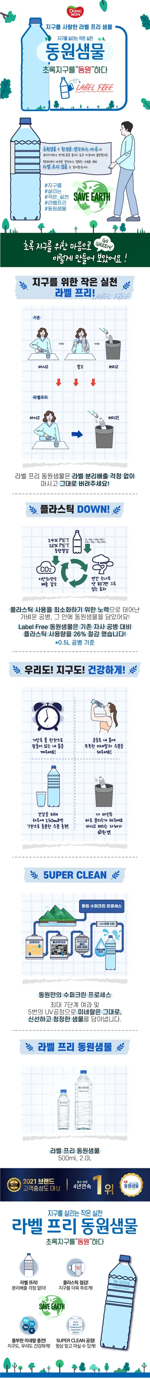 동원샘물 생수, 혼용출고, 500ml, 60개 상세 이미지 4
