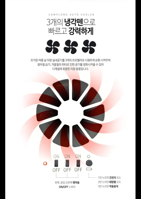 캠프롱 3구 차량용 태양광 써큘레이터 파킹환풍기, 화이트, 1개 상세 이미지 5