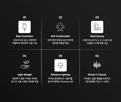 콕스 CH7 초경량 가상7.1 LED 게이밍 헤드셋, 블랙, 1개 상세 이미지 3